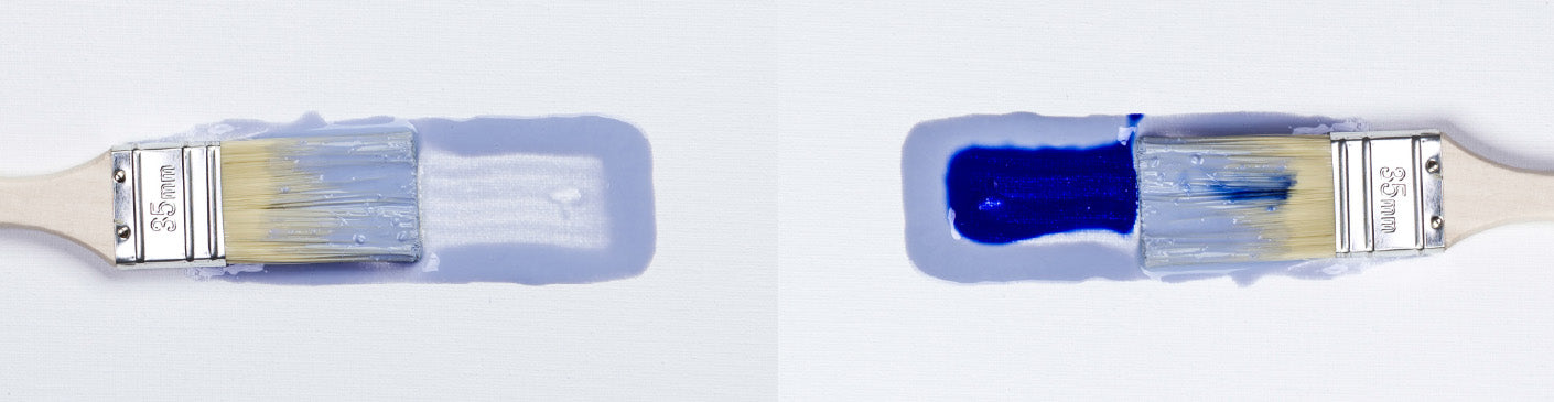 GLOW AQUA Farby termochromowe akrylowe